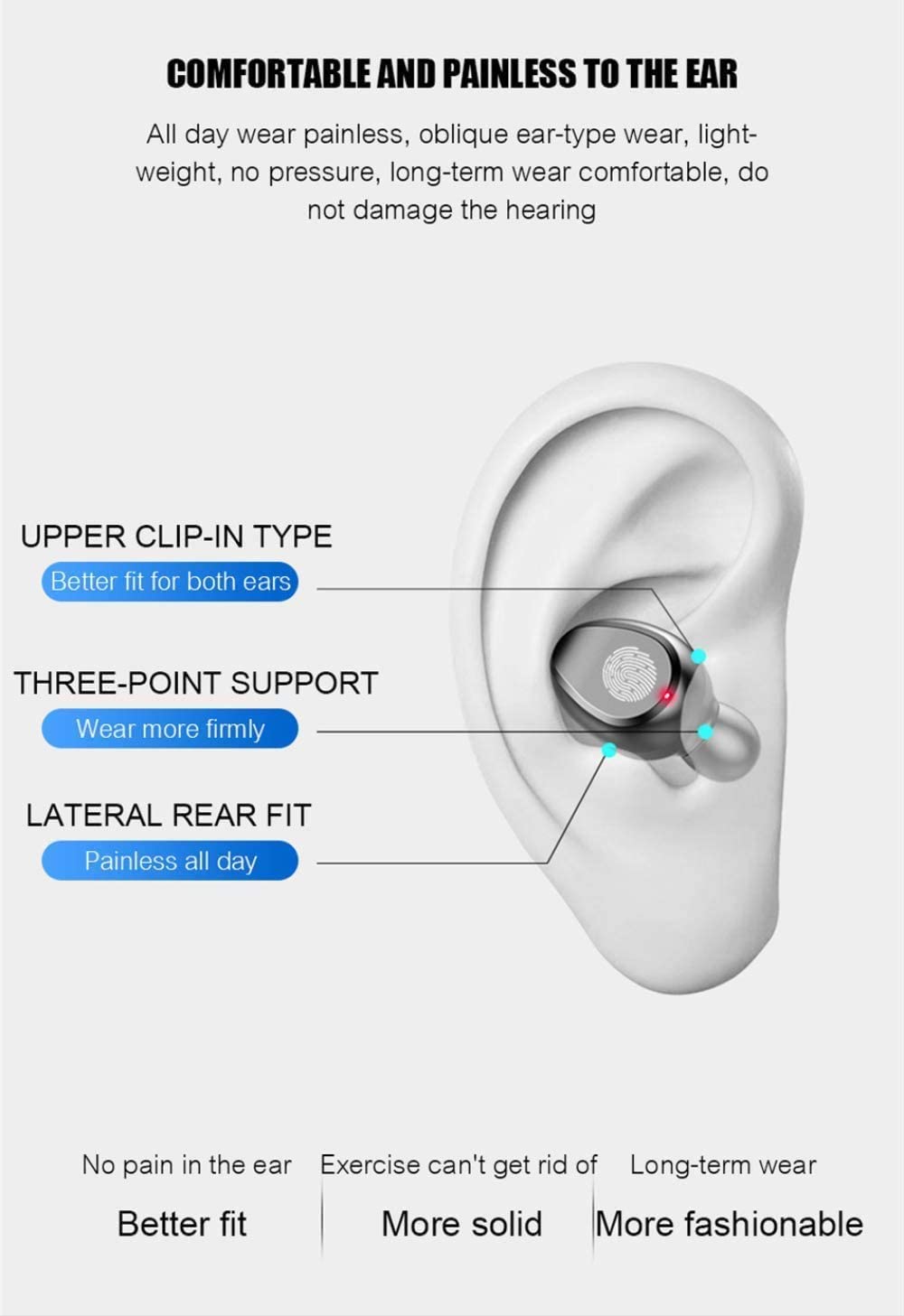 Wireless F9 Earbuds with Touch Control