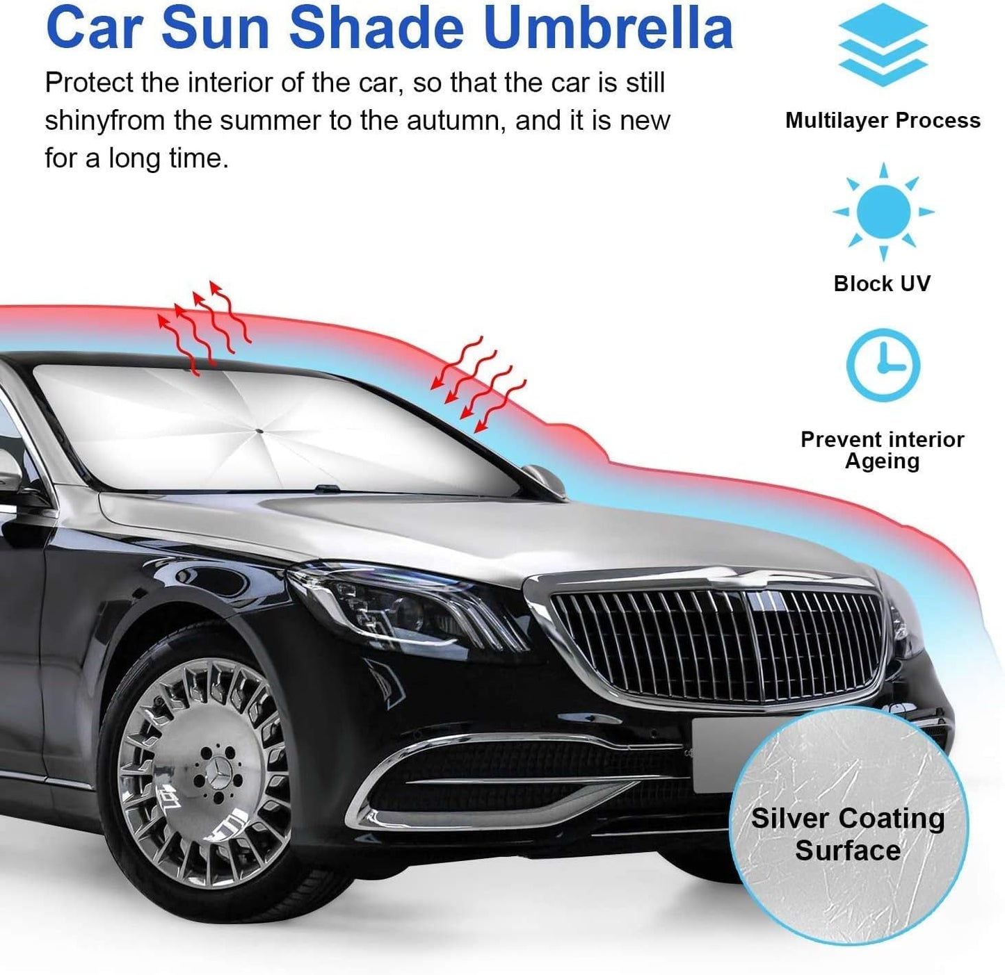 Car UV Sunshade Umbrella Windshield Block Cover